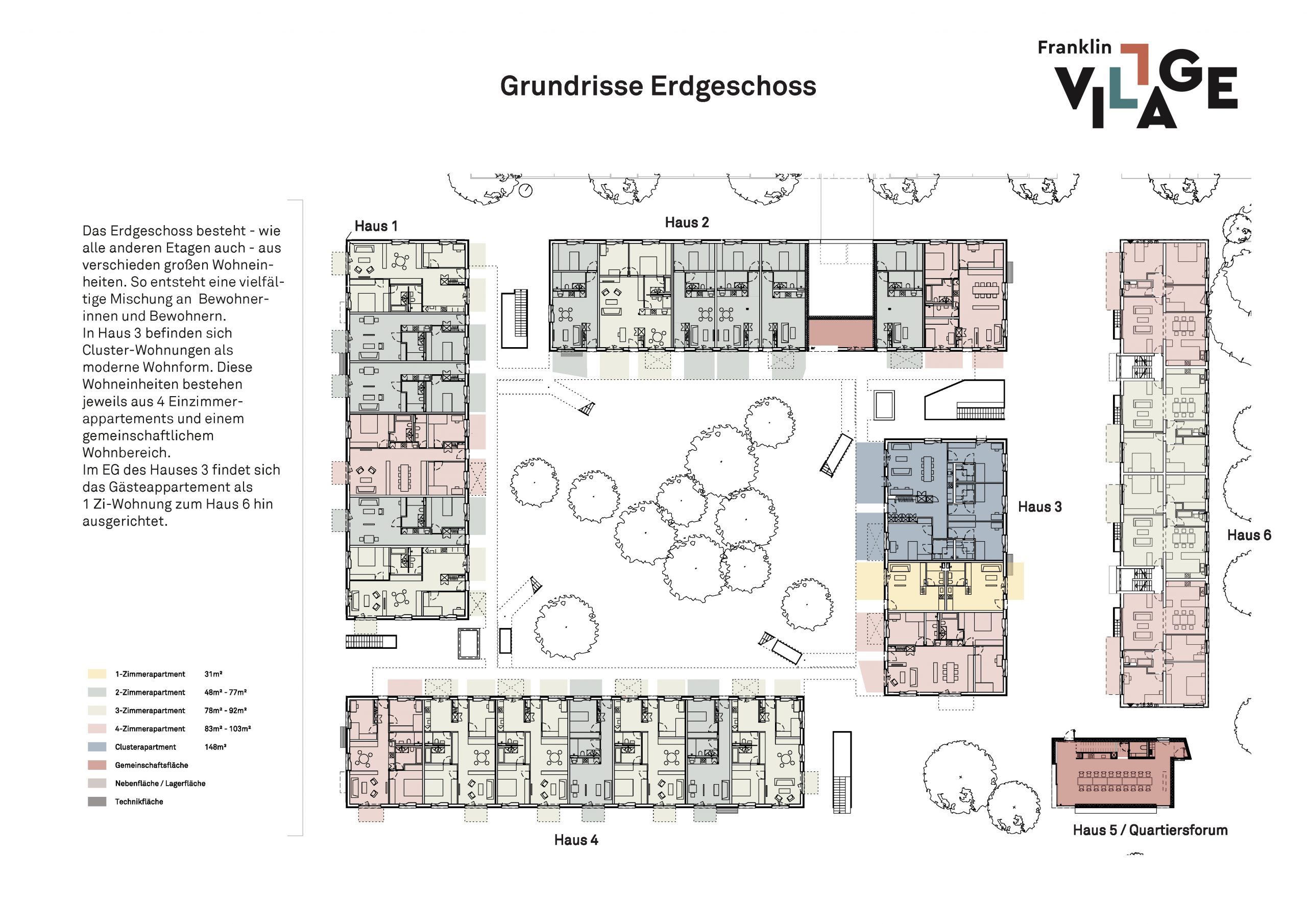 Franklin Village Grundrisse